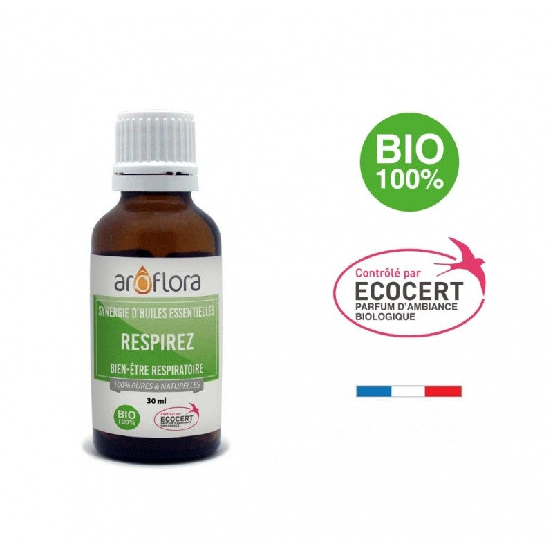 RESPIREZ BIO : SYNERGIE DIFFUSION