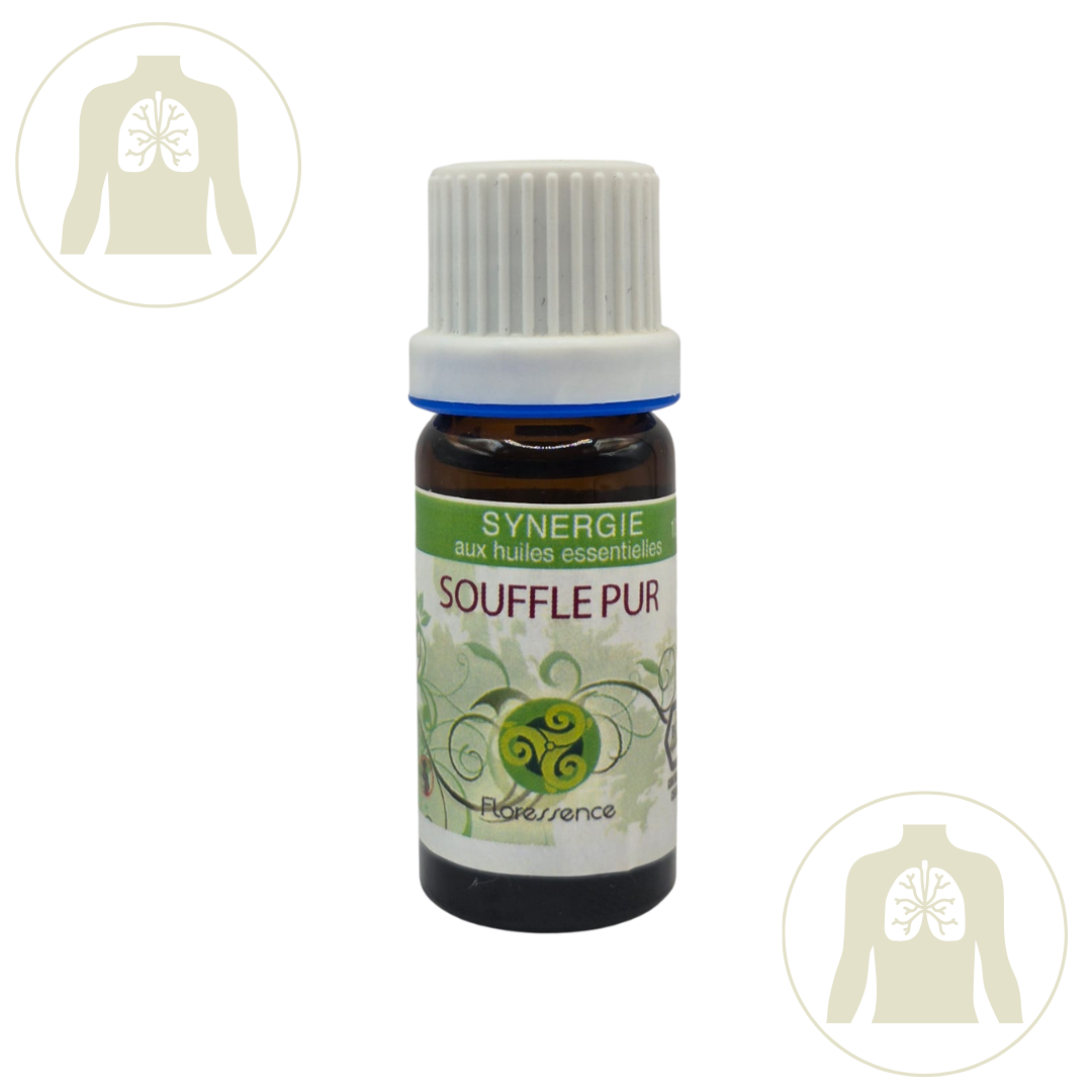 ASTHME/SOUFFLE PUR BIO : SYNERGIE